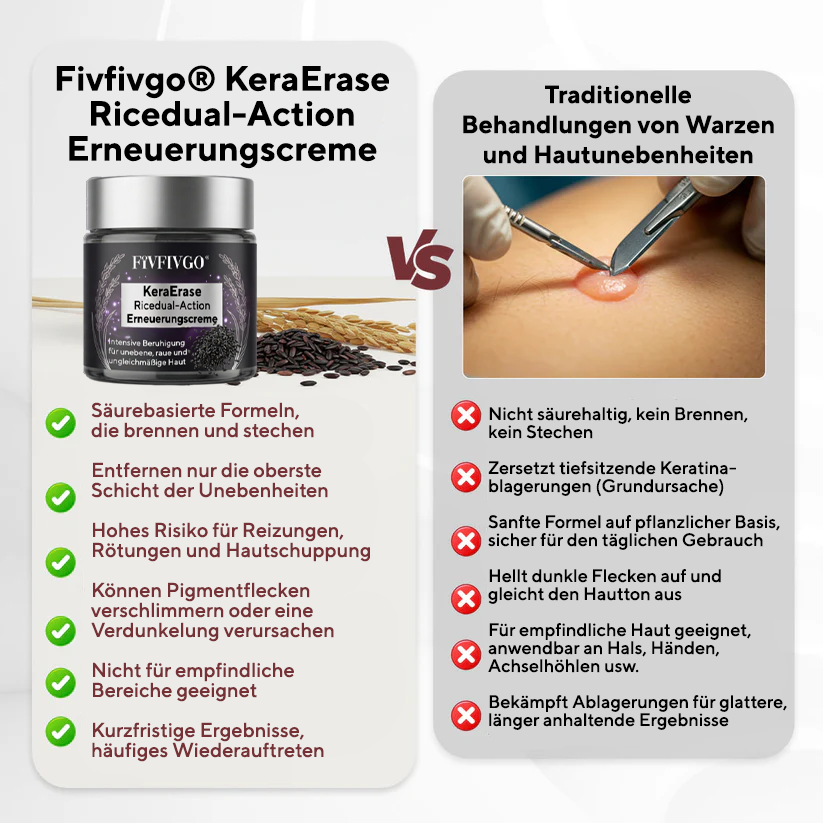 Fivfivgo® KeraErase Ricedual-Action Erneuerungscreme