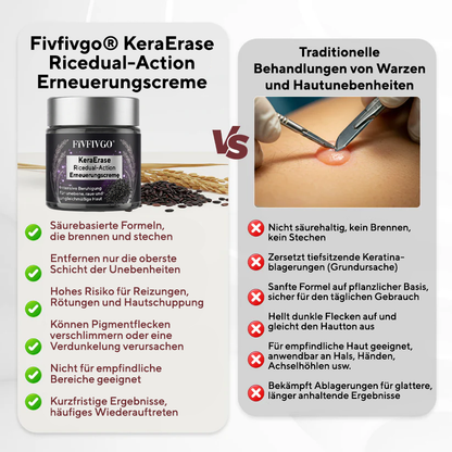 Fivfivgo® KeraErase Ricedual-Action Erneuerungscreme