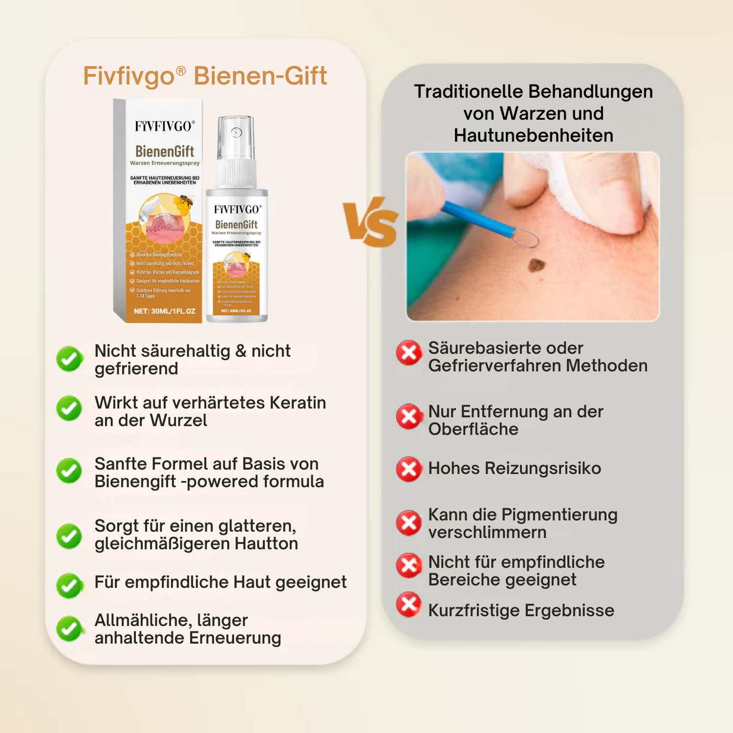 Fivfivgo® Bienen-Gift-Warzen-Erneuerungsspray