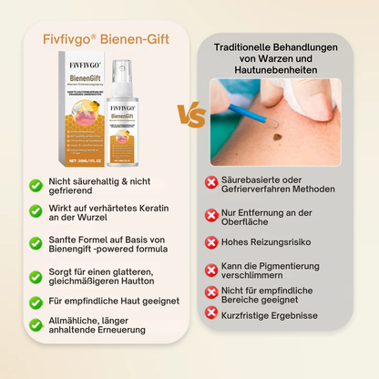Fivfivgo® Bienen-Gift-Warzen-Erneuerungsspray
