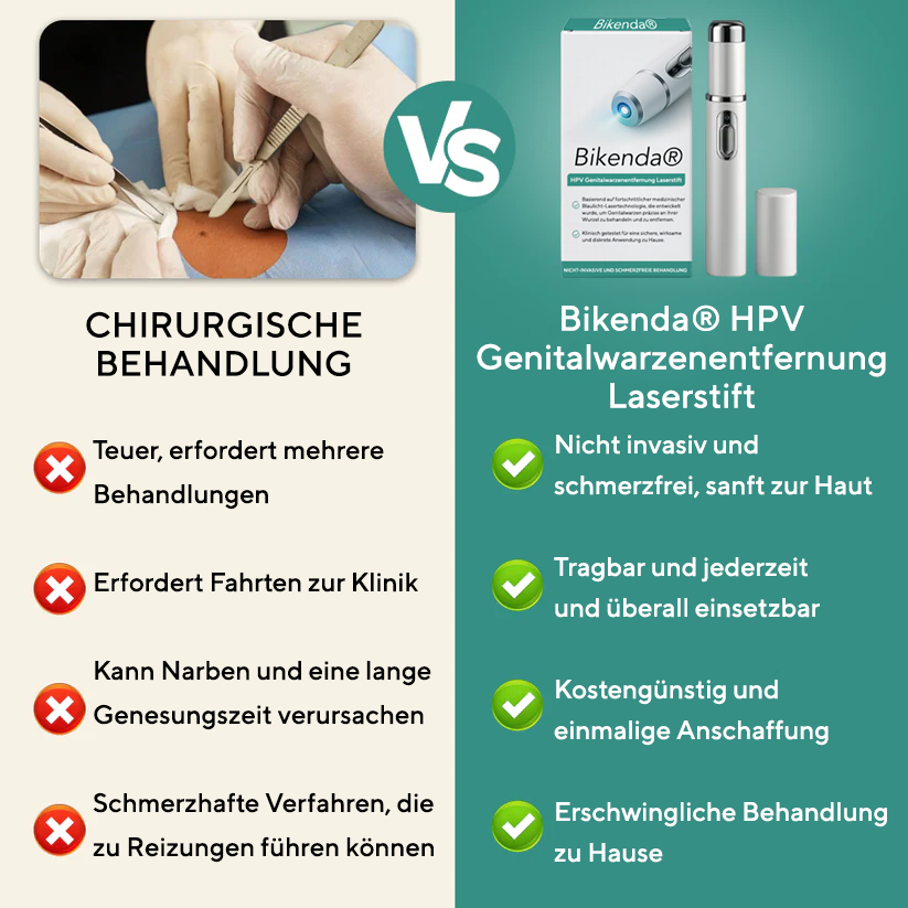 Bikenda® HPV Genitalwarzenentfernung Laserstift