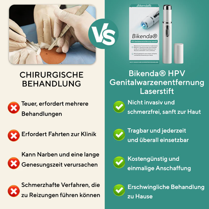 Bikenda® HPV Genitalwarzenentfernung Laserstift