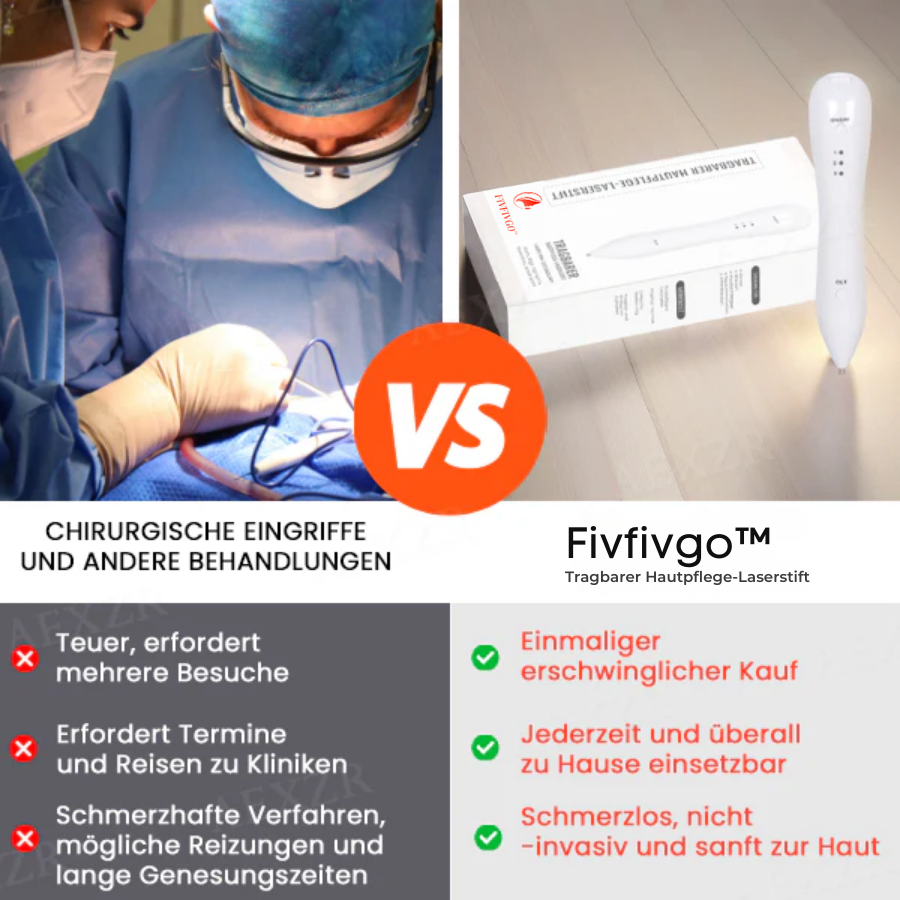 Fivfivgo™ Tragbarer Hautpflege-Laserstift